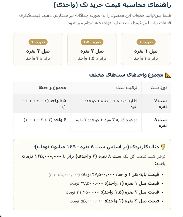 راهنمای خرید و محاسبه قیمت خرید تک مبلمان 8 نفره و مبل 7 نفره از برند کلبک
